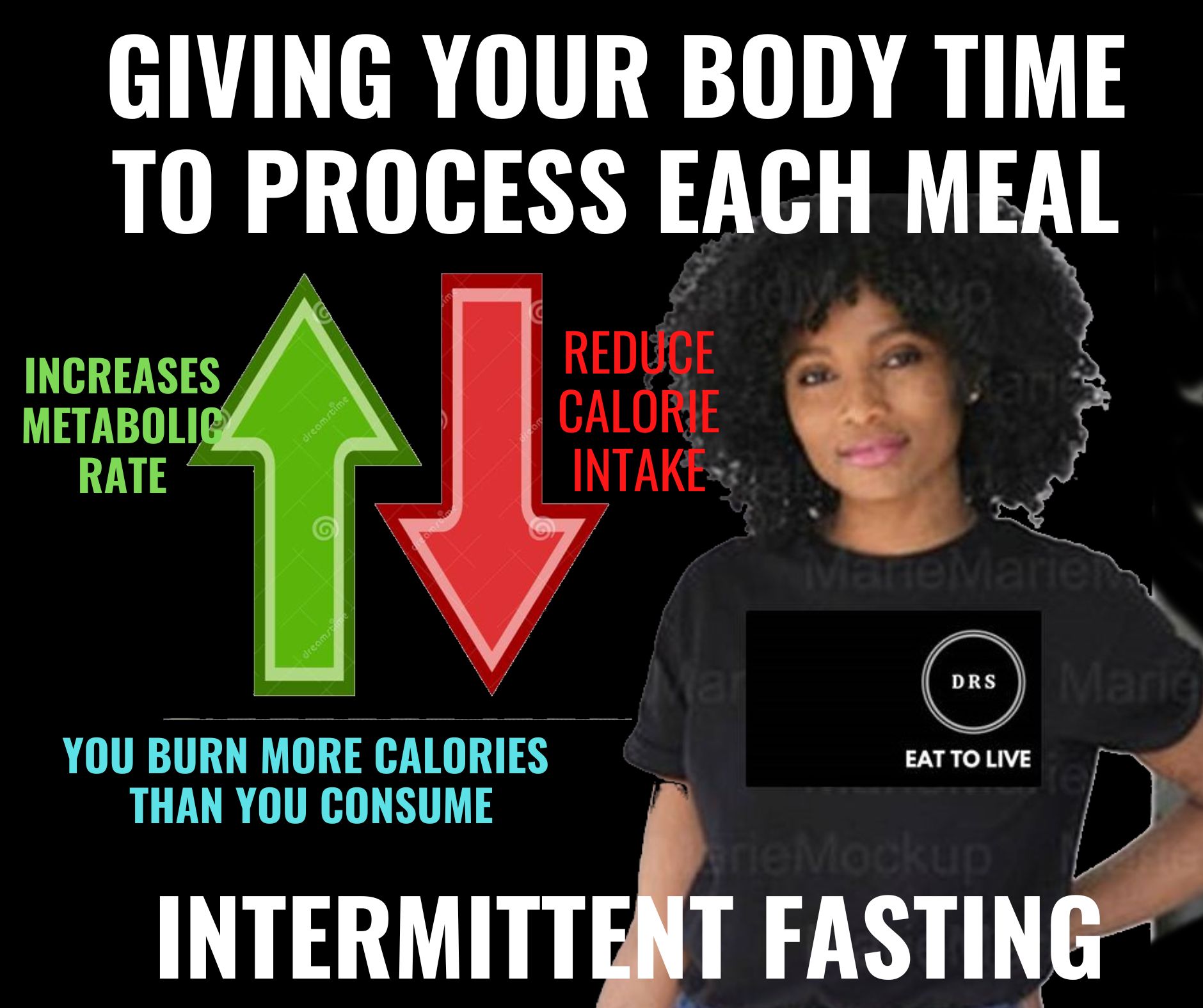 How Intermittent Fasting helps you stay healthy